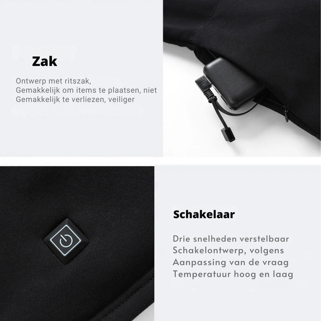 HeatWave Pro 52  Volledige lichaamswarmte in seconden