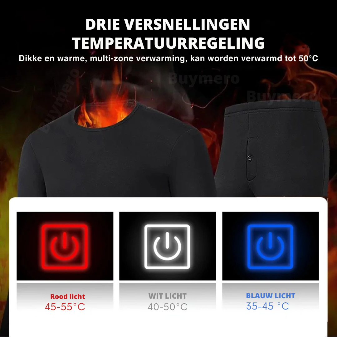 HeatWave Pro 52  Volledige lichaamswarmte in seconden