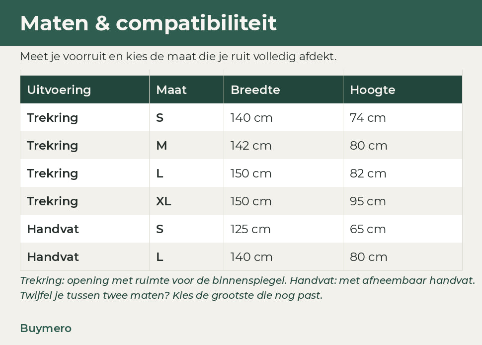 Maten en compatibiliteit — Buymero (NL)