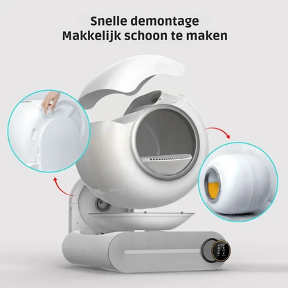 CleanGuard De Slimme Kattenbak