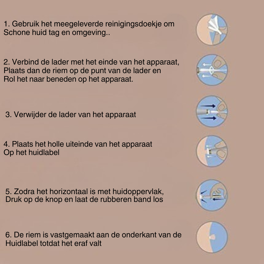 SkinClear De pijnloze manier naar een zijdezachte huid.