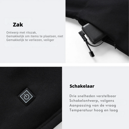 HeatWave Pro 52  Volledige lichaamswarmte in seconden